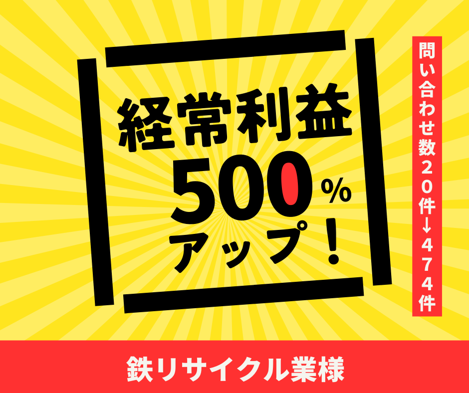 鉄リサイクル業様｜お問い合わせ数20倍！経常利益500％アップ