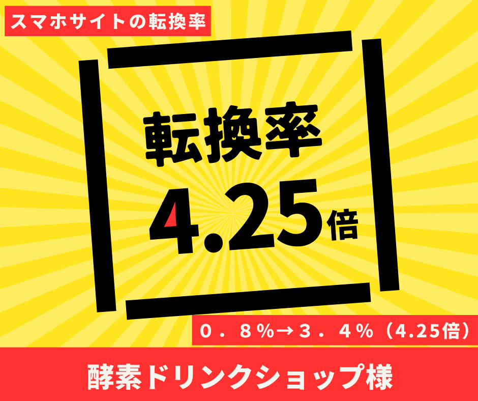 酵素ドリンクショップ様｜スマホページの転換率4倍！