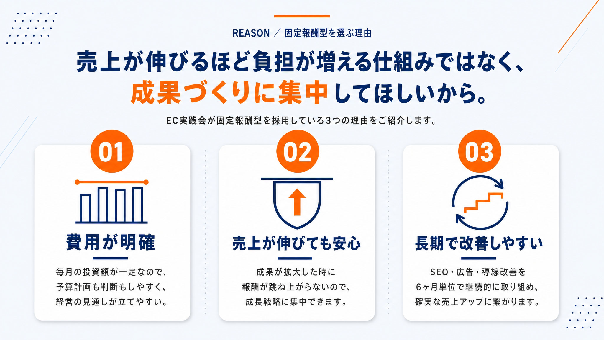 コンサルティングプラン