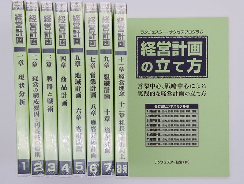 ランチェスター戦略 │ 水上浩一EC実践会